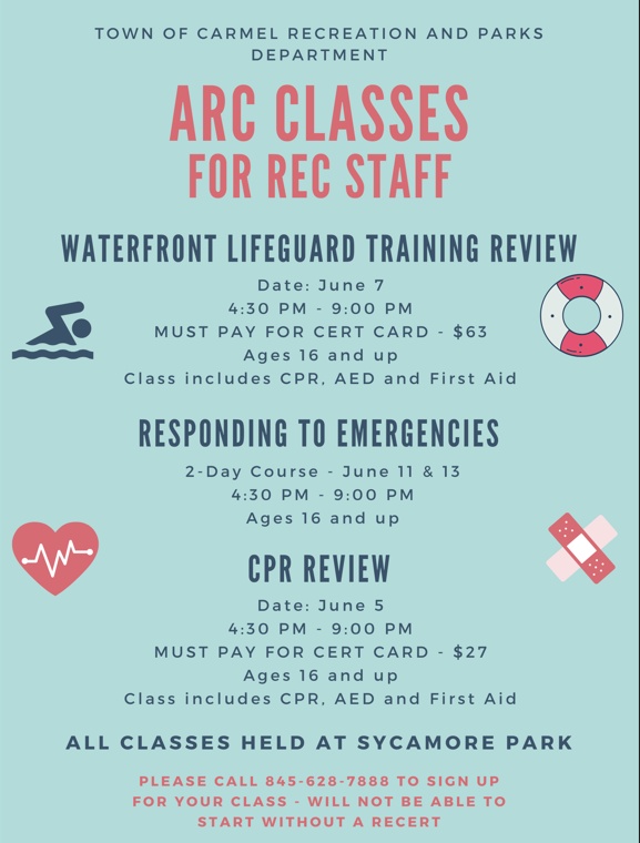 CPR Review