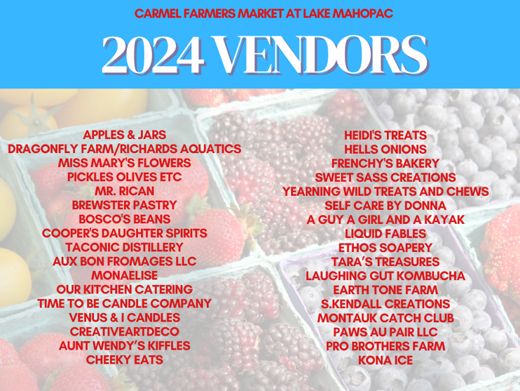 Farmers Market 2024